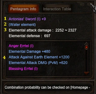 Pentagram Info Window